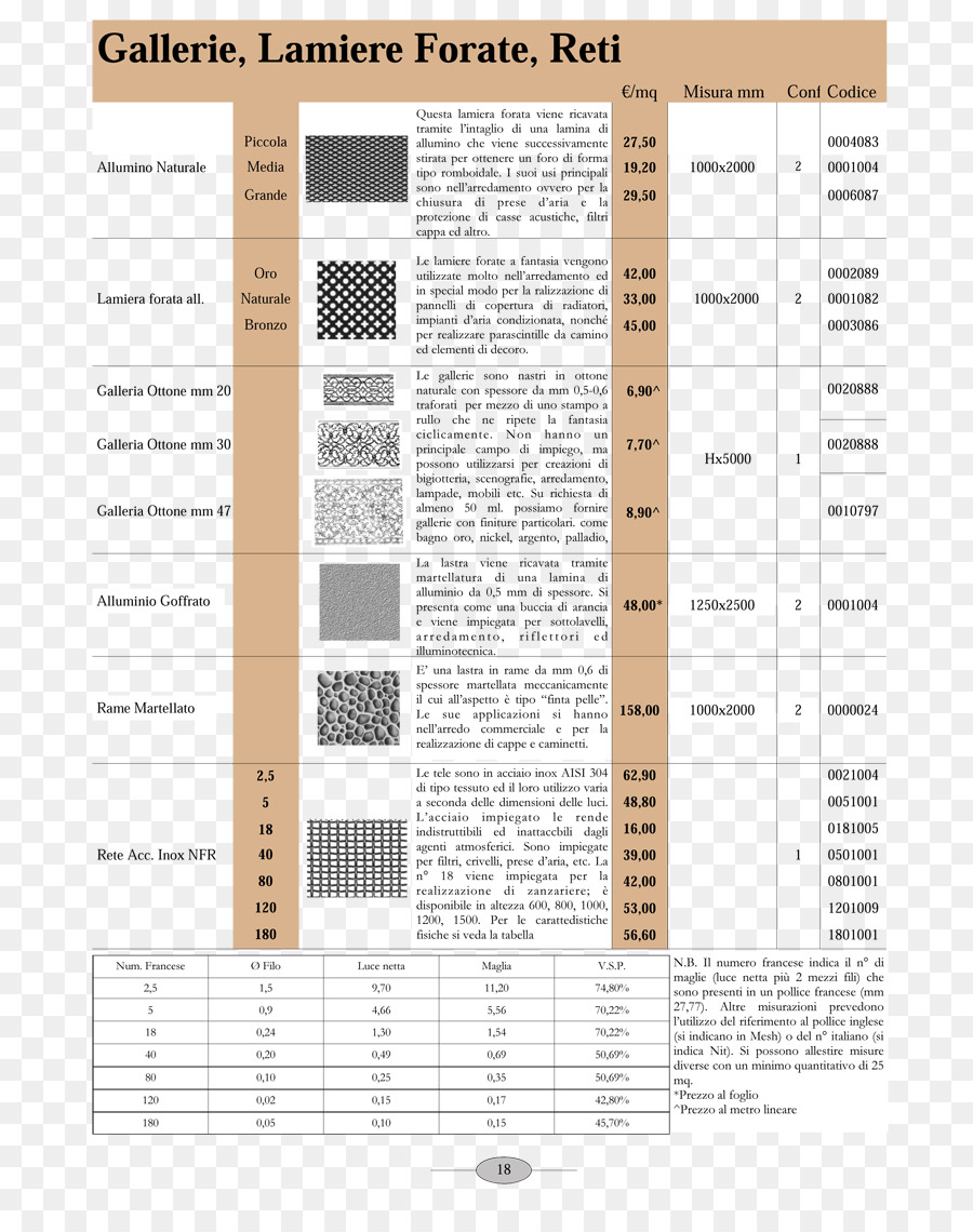 Document，Ligne PNG