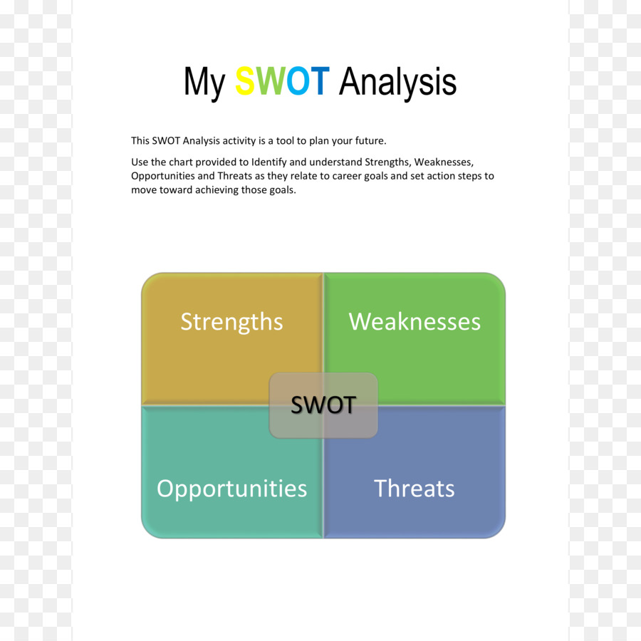 Analyse Swot，Points Forts PNG