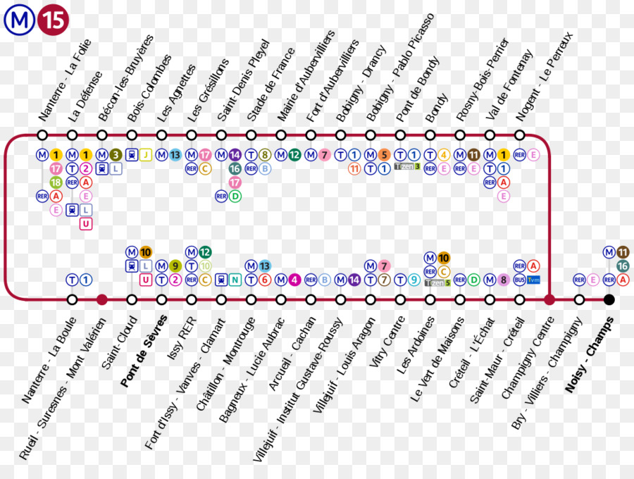 Paris Métro Ligne 15，Paris Métro Line 16 PNG