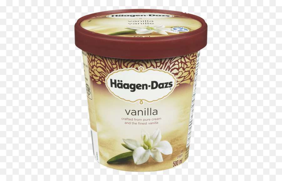 Crème Glacée，Crème PNG