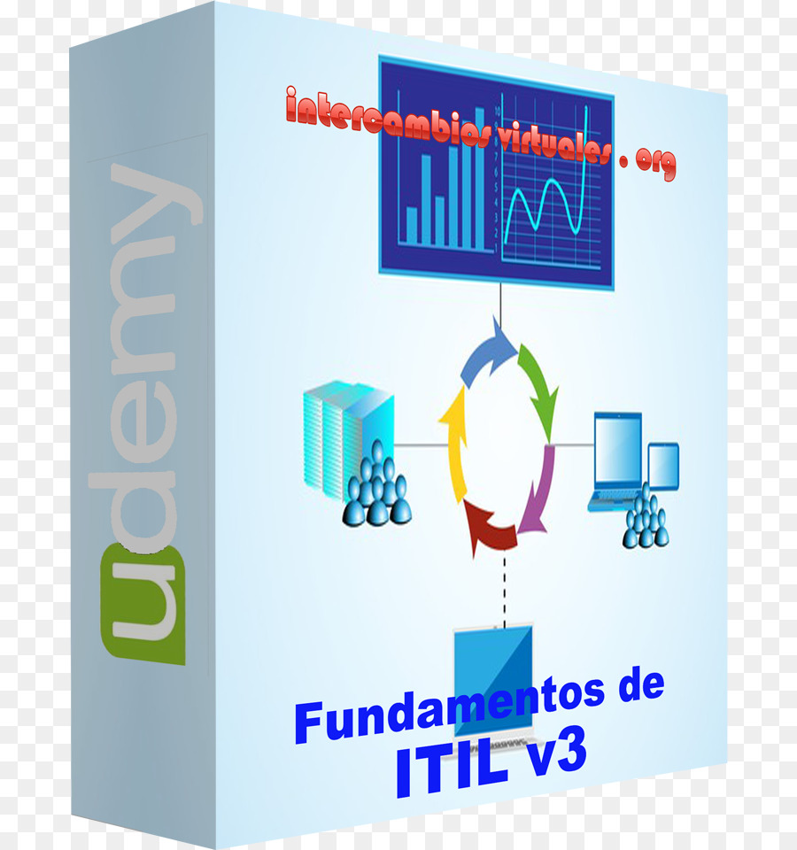 Itilv3，Fondamentaux PNG