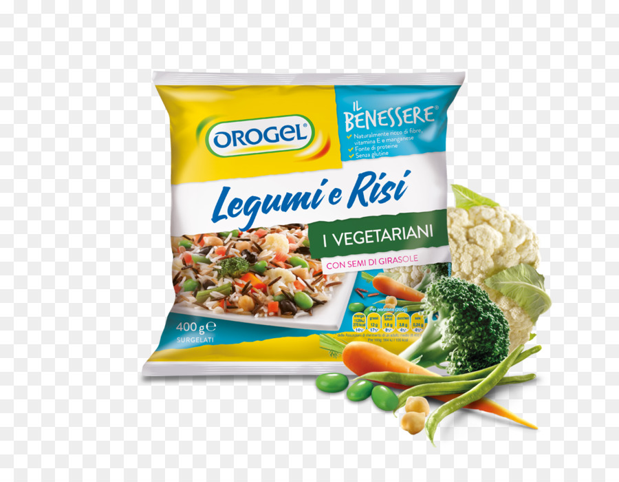 Risotto，Plat PNG