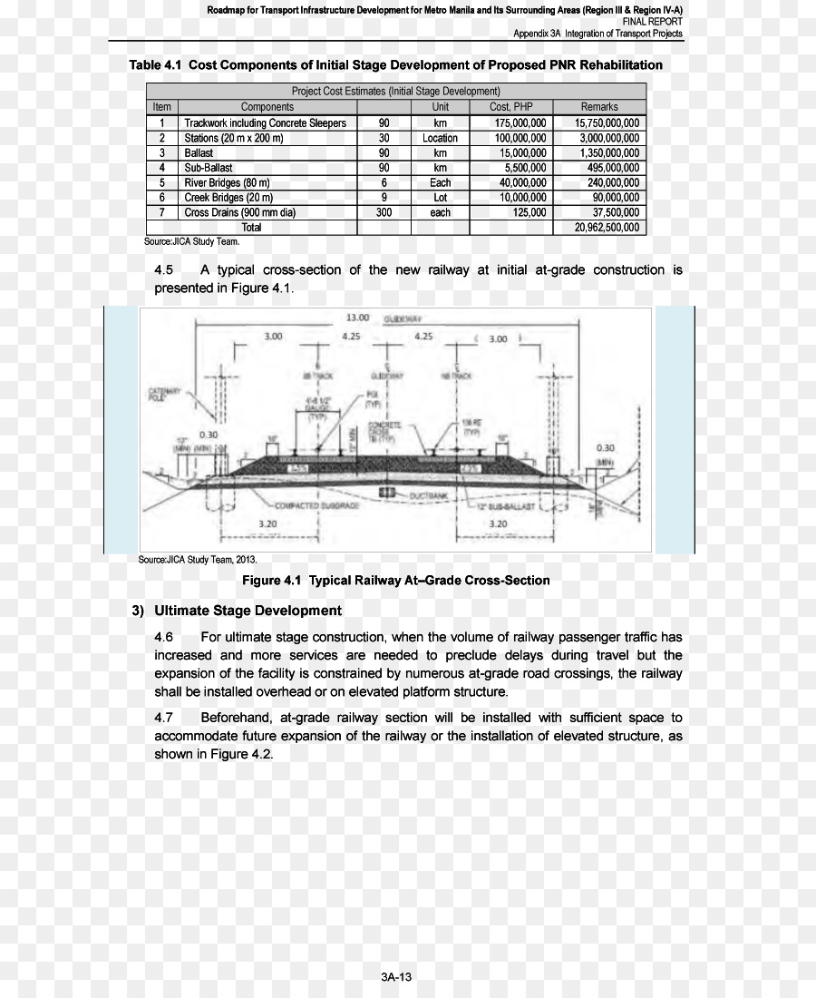 Dessin，Transport Ferroviaire PNG