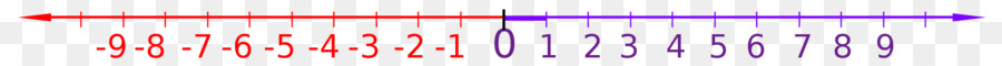 Ligne，Angle PNG