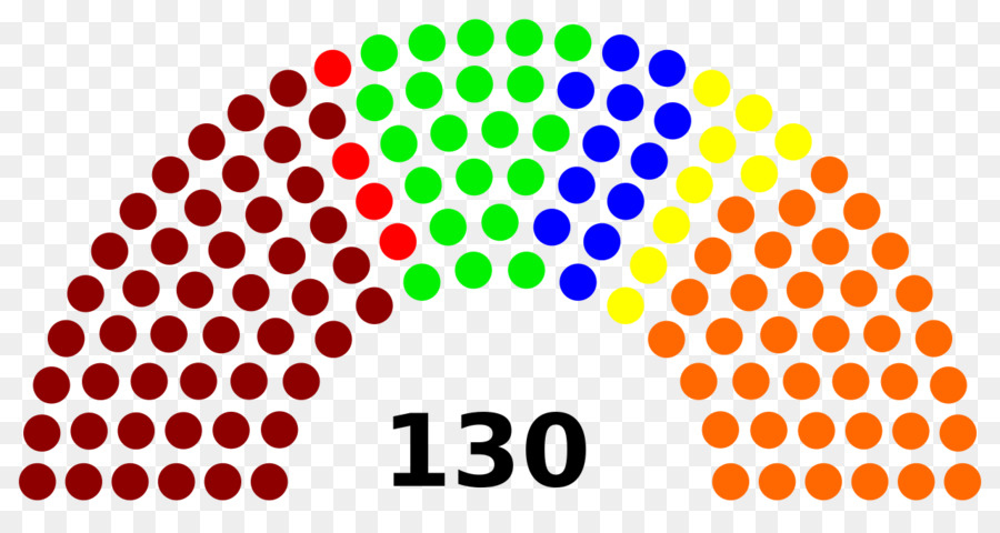 Péruvien De L élection Générale De 2011，Bolivien De L élection Générale De 2014 PNG