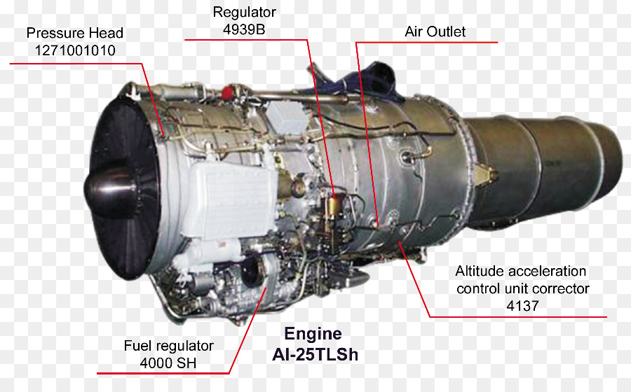 Moteur，Aéronef PNG