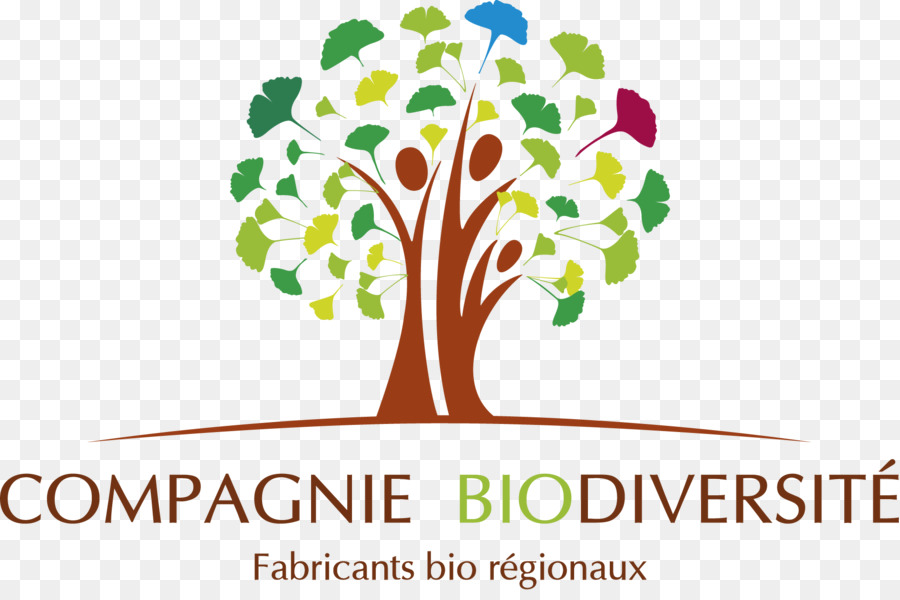 La Biodiversité，Compagnie Biodiversité PNG