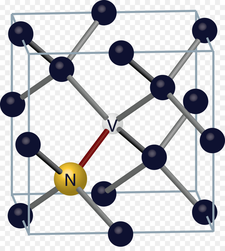 Molécule，Atomes PNG