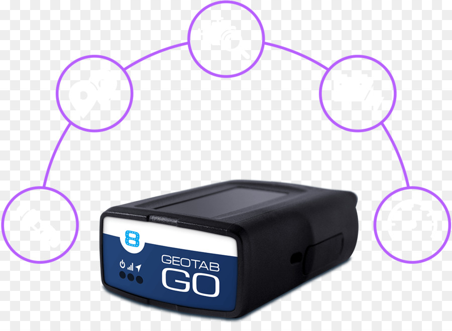 Geotab，Université PNG