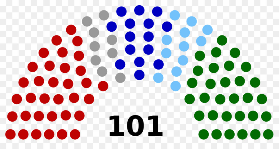 Diagramme Du Parlement，Sièges PNG