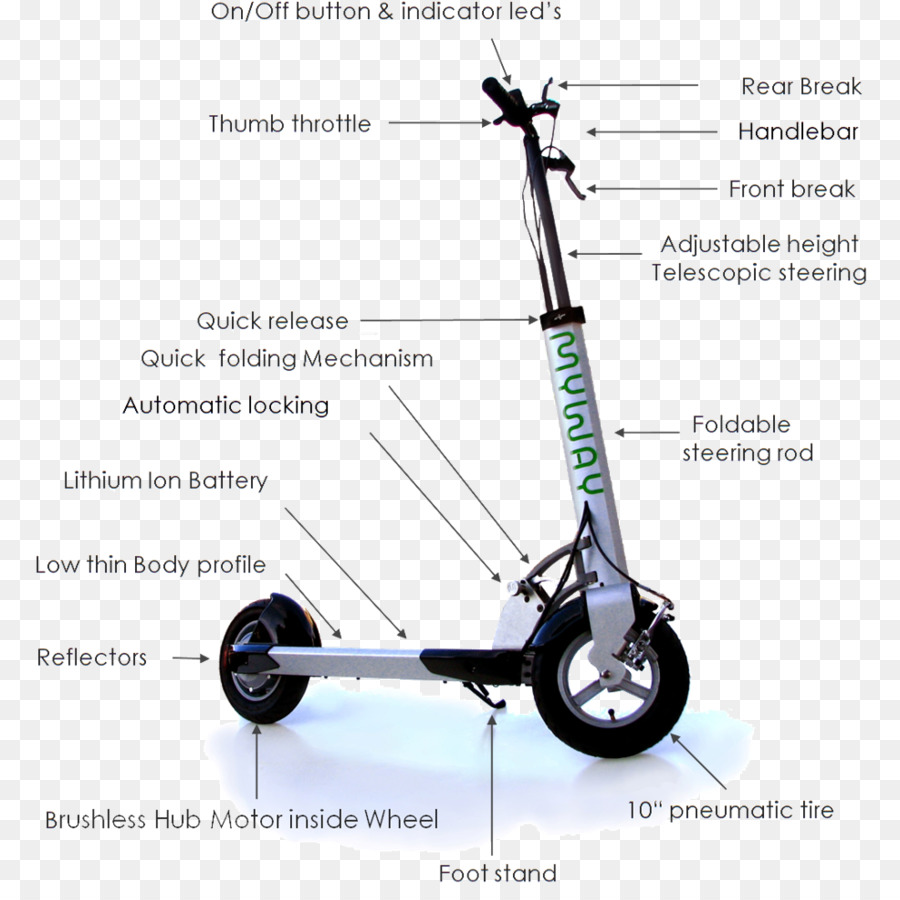 Scooter，Véhicule électrique PNG