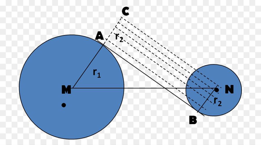 Point，Ligne PNG