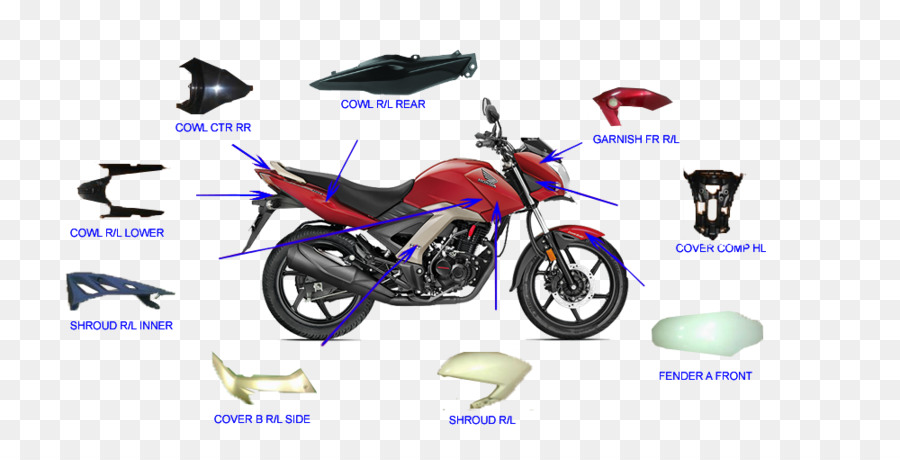 Pièces De Moto，Vélo PNG