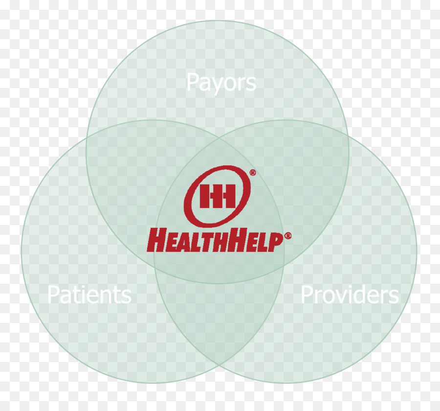 Healthhelp，Marque PNG