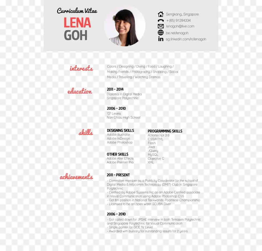 Curriculum Vitae，Cv PNG