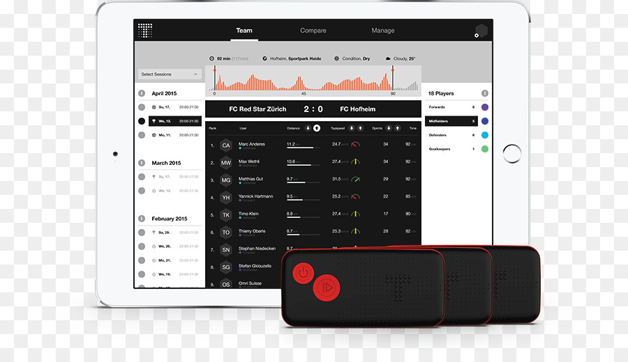 Tracktics Gmbh，Tracktics Suisse Gmbh PNG