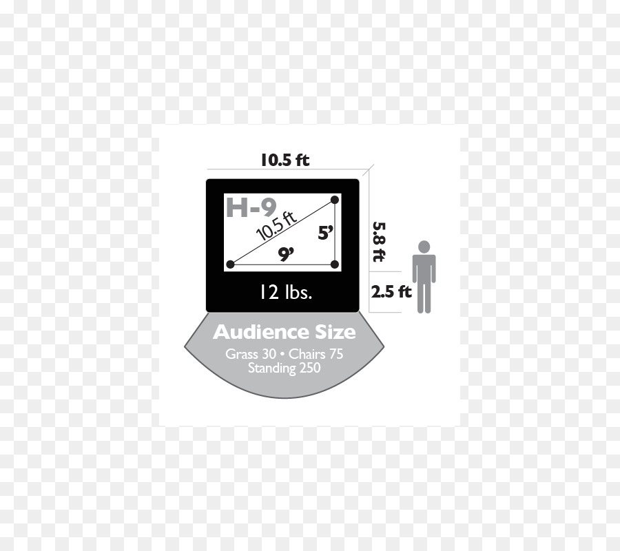 Diagramme De Taille D'audience，Graphique PNG