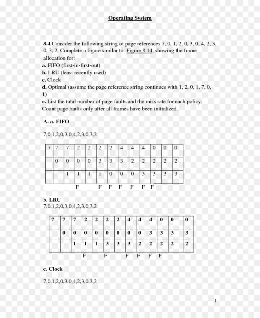 Ligne，Document PNG