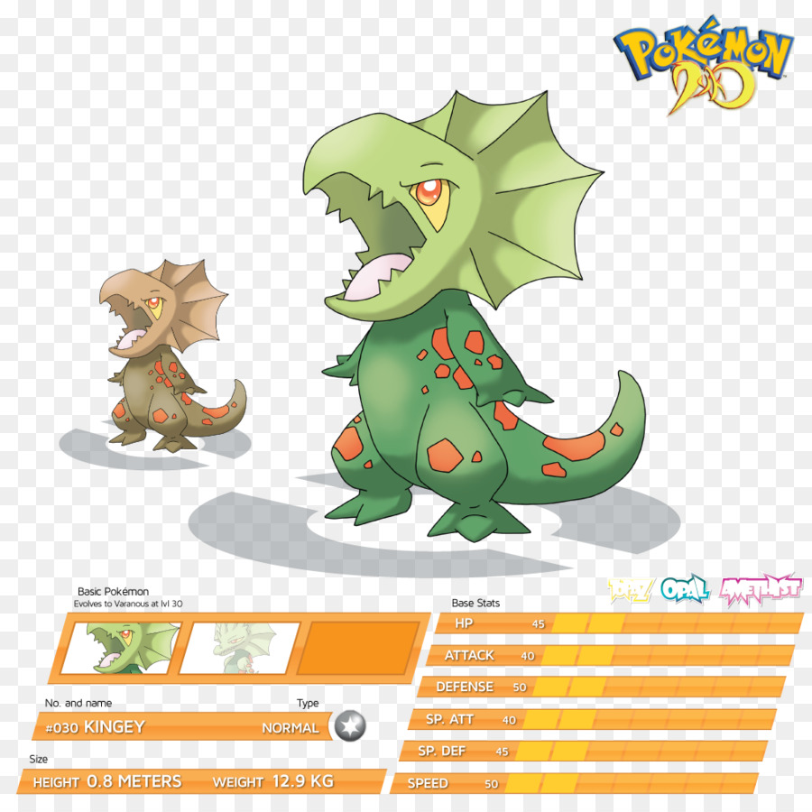 Dragon De Komodo，Lézard PNG