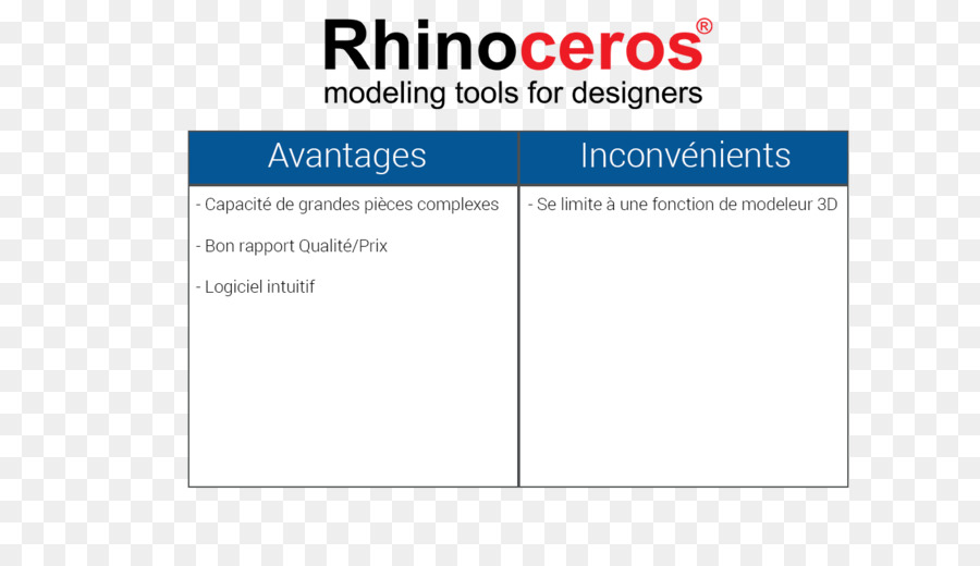 Rhinocéros 3d，Robert Mcneel Associates PNG