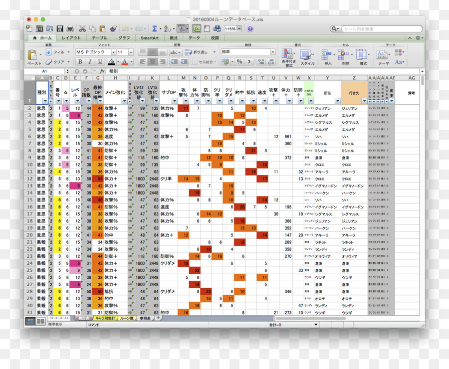 Microsoft Excel，Calcul PNG