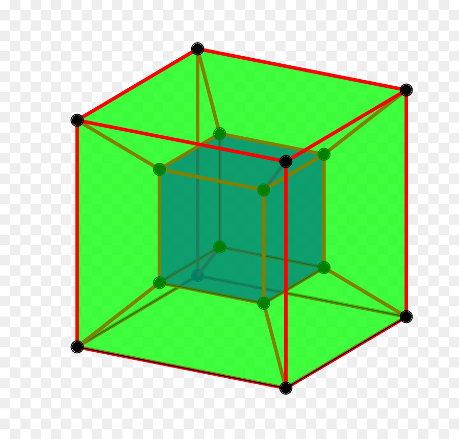 Hypercube，Tesseract PNG