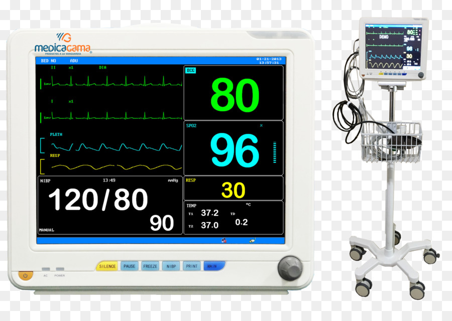 Moniteur Médical，Signes Vitaux PNG