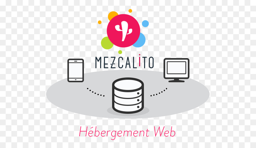 Mezcalito，Conception Web PNG