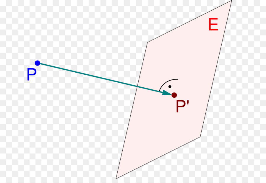 Ligne，Angle PNG