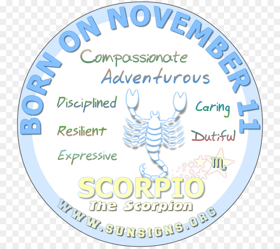 Signe Du Scorpion，Astrologie PNG