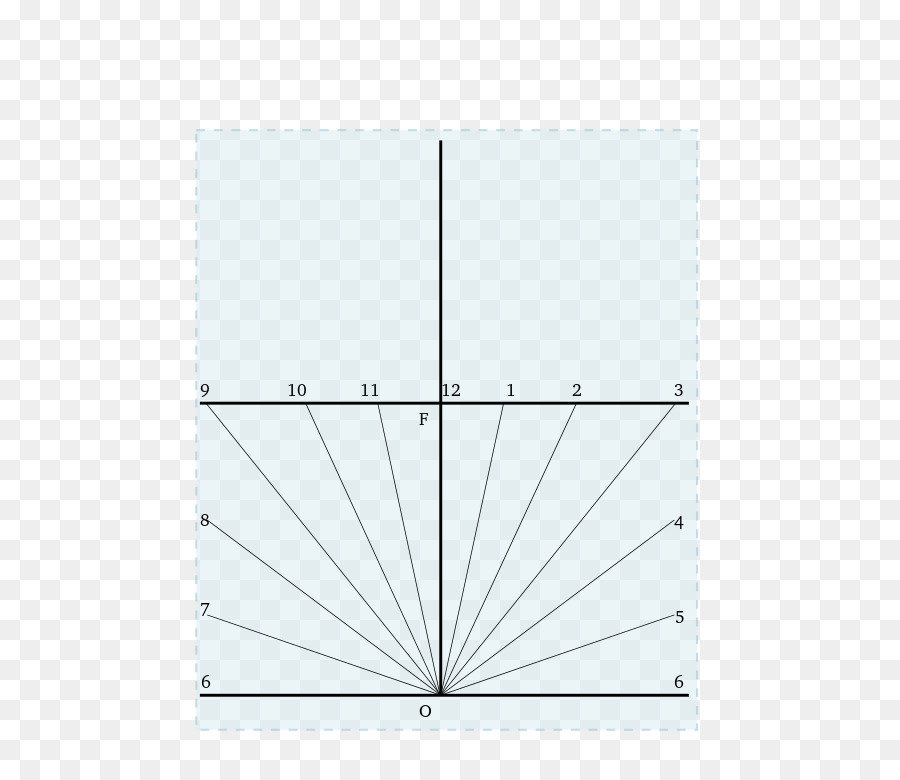 Ligne，Point PNG