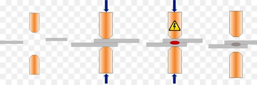 Processus De Soudage，Soudage PNG