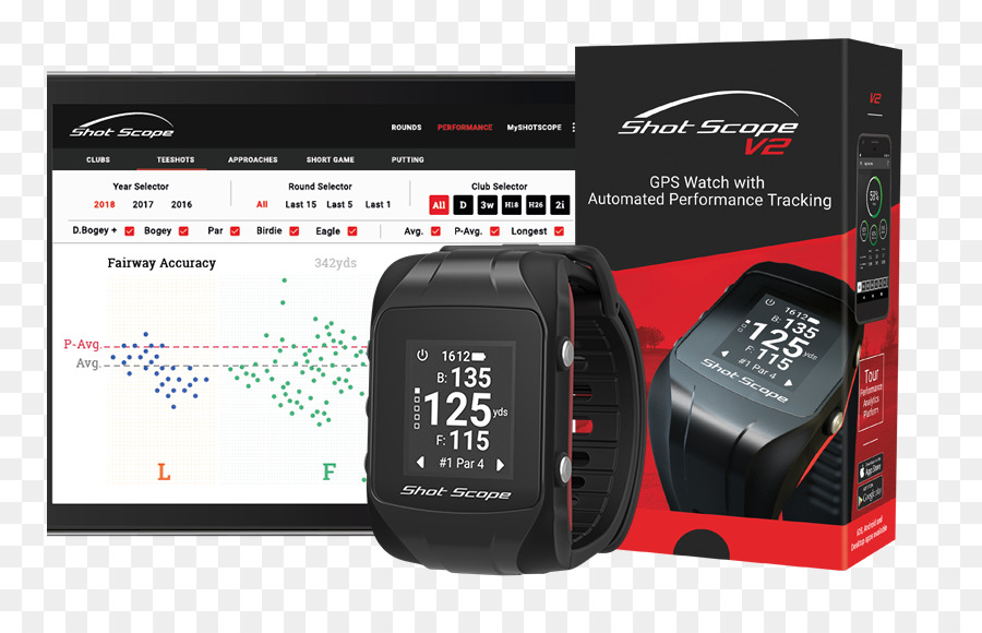 Systèmes De Navigation Gps，Golf PNG