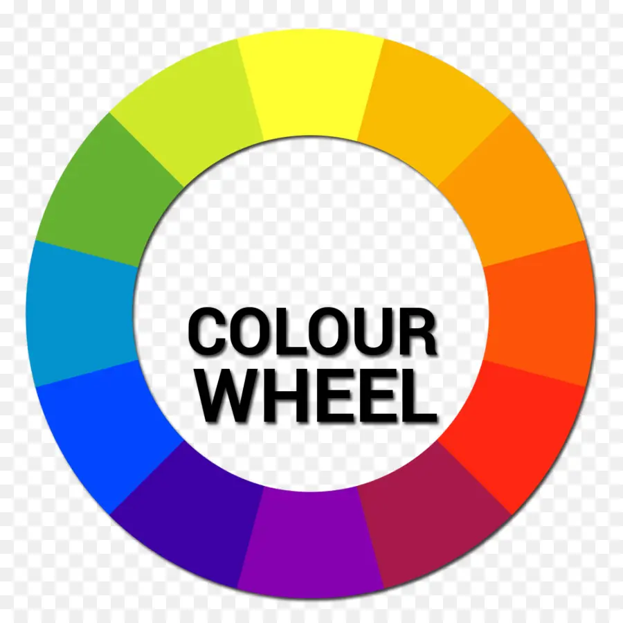 Roue Chromatique，Couleur PNG