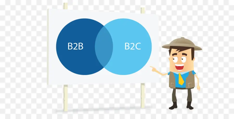 Diagramme De Venn，B2b PNG