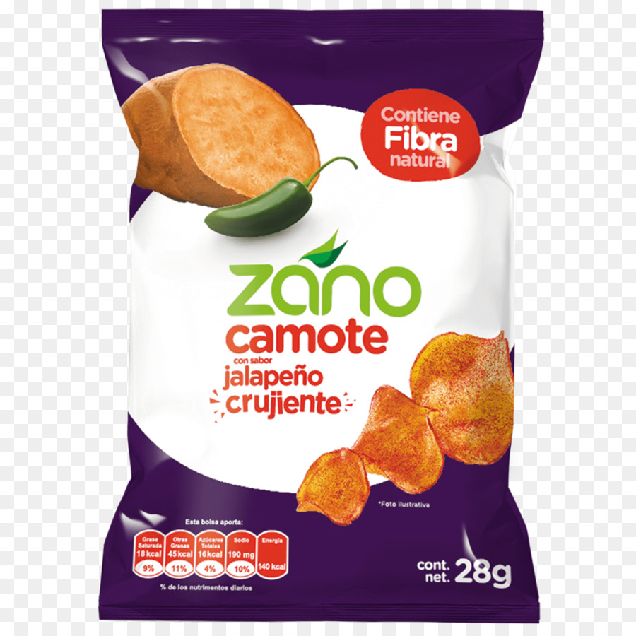 Chips De Pomme De Terre，Adobo PNG