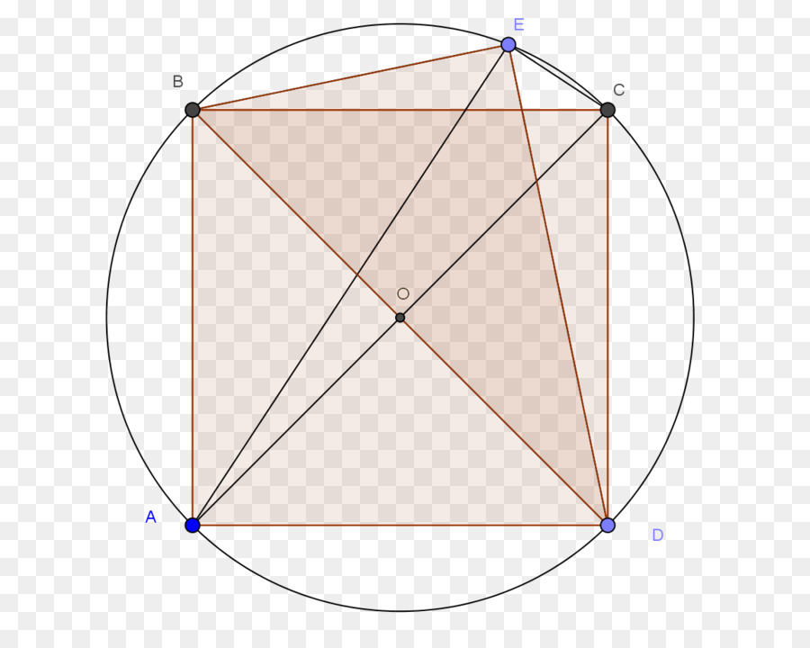 Diagramme Géométrique，Cercles PNG