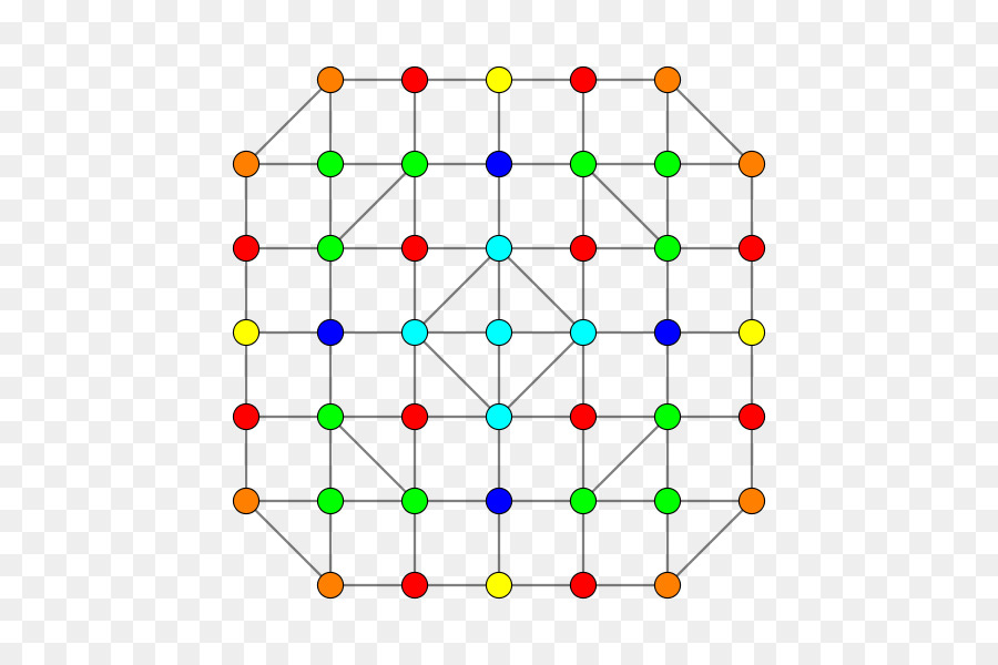 Diagramme De Réseau，Nœuds PNG