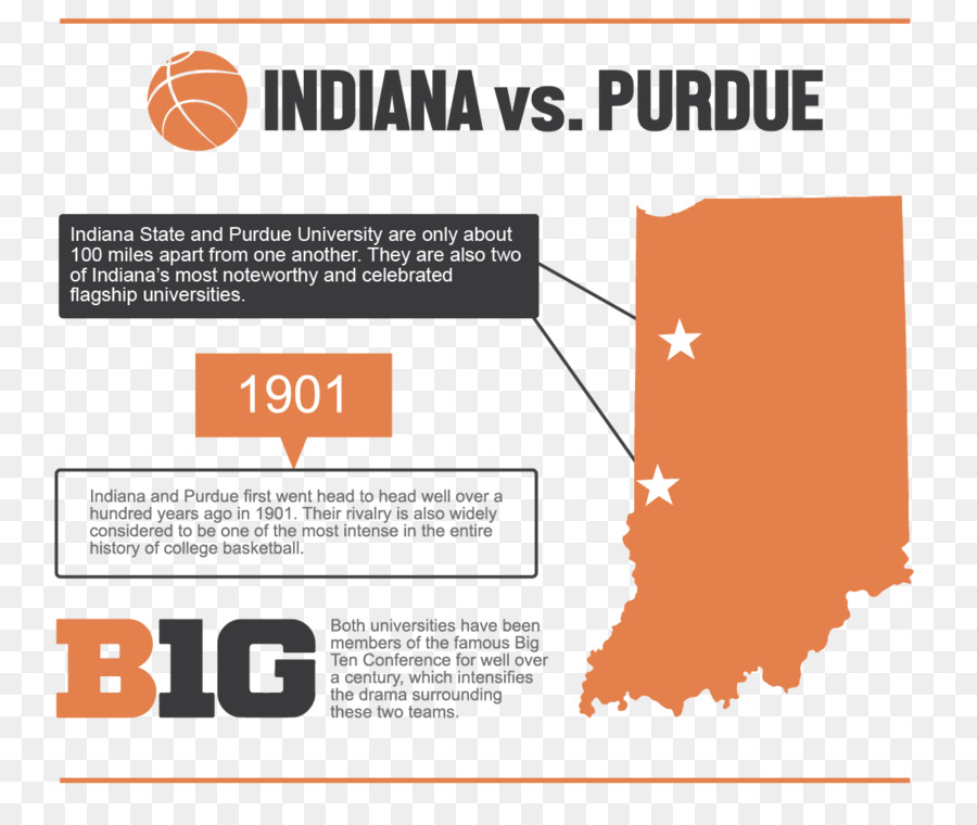 Indianapolis，L Obstétrique Et De La Gynécologie PNG