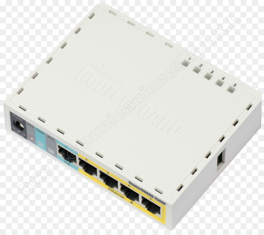 Mikrotik，Routeur PNG