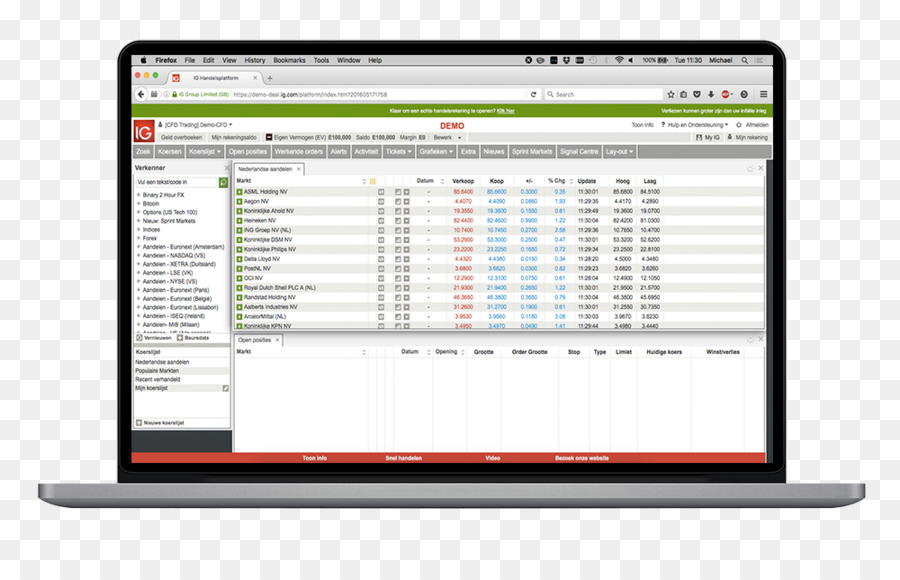 Le Logiciel D Ordinateur，Analytics PNG