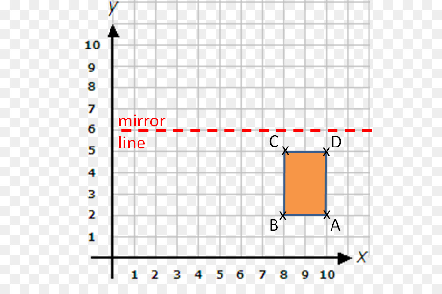 Ligne，Point PNG