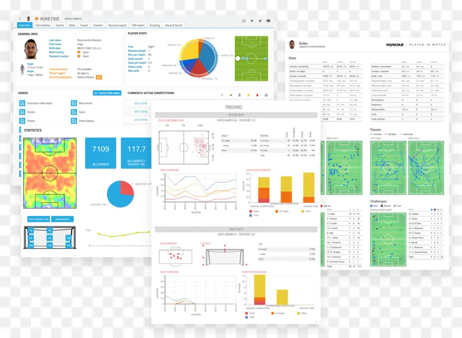 Graphiques De Données，Graphiques PNG