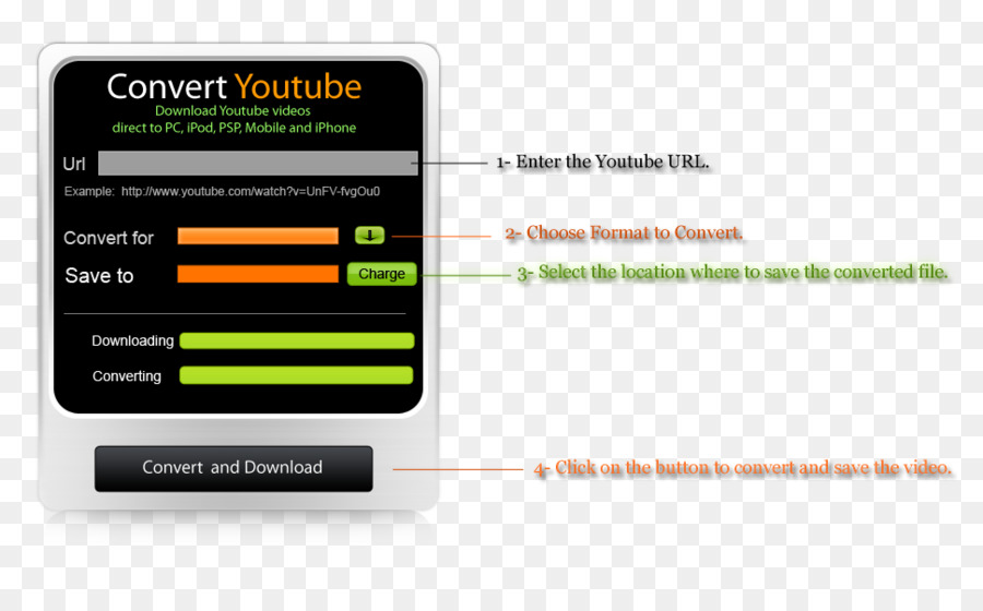 Youtube，Freemake Video Converter PNG