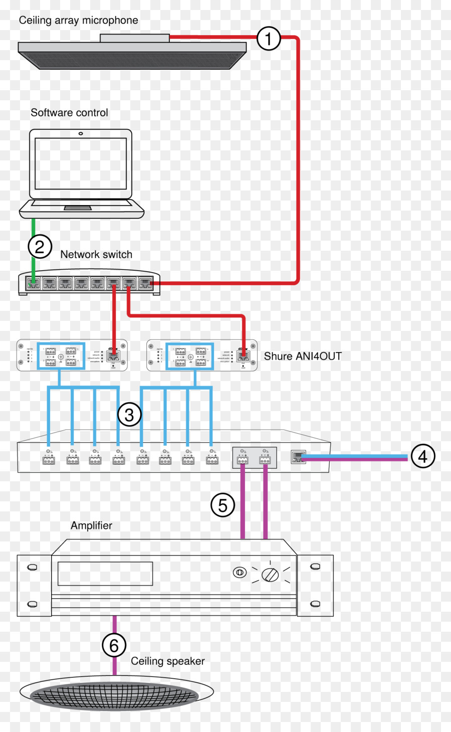 Microphone，Diagramme PNG