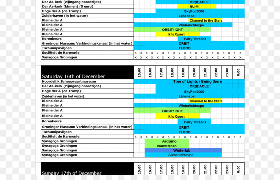 Programme D Ordinateur，Héliopolis PNG