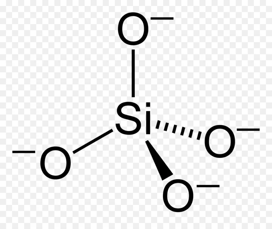 Ion Sulfate，Molécule PNG