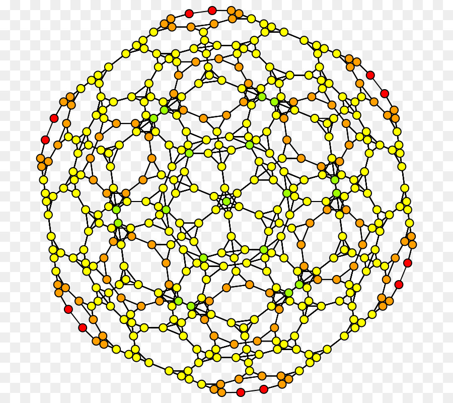 La Symétrie，Cercle PNG