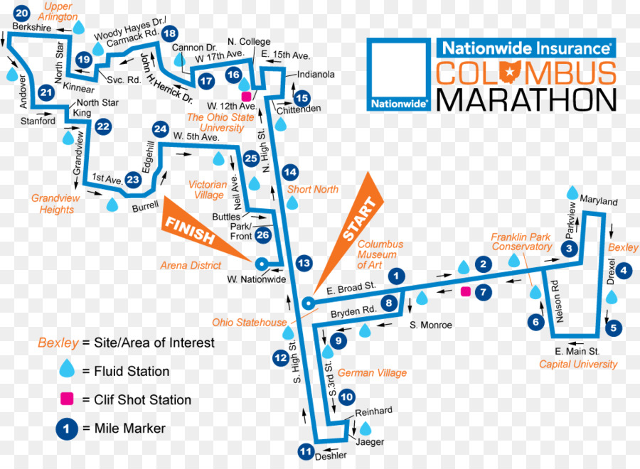 Columbus Marathon，Marathon De Chicago PNG