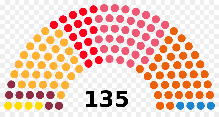 Gujarat à L Assemblée Législative De L élection De 2017，2017 élections En Inde PNG